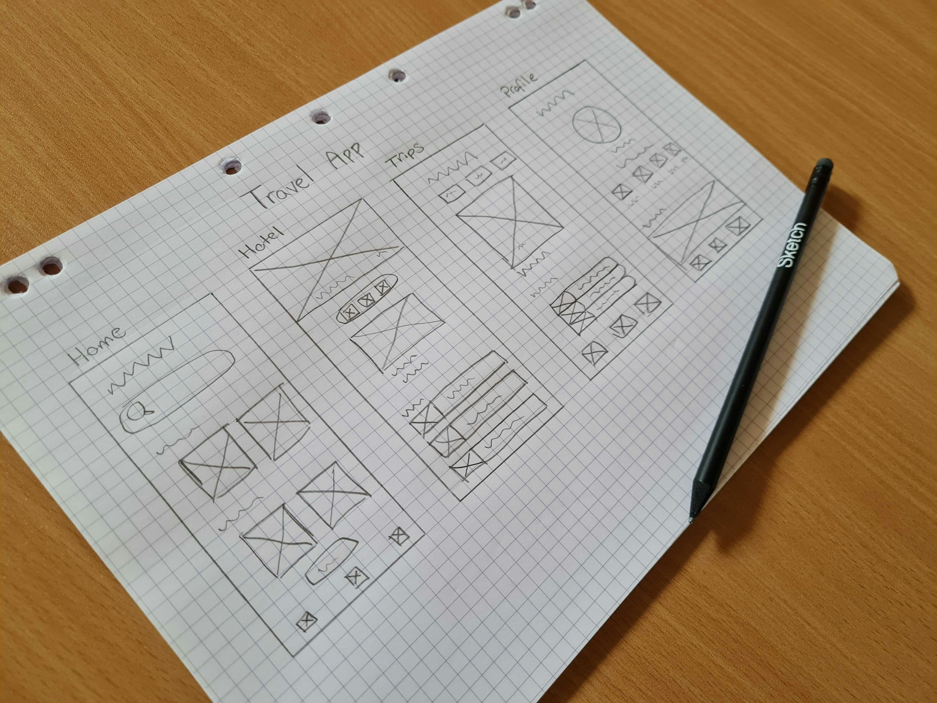 image showing what a low-fidelity wireframe is and wireframe example
